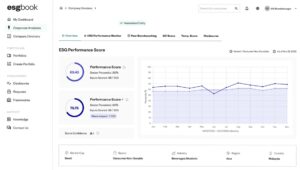 ESG Book Launches Solution Enabling Companies to Access Data Behind ESG Ratings